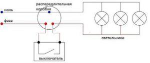 Kabel diagram lampu sorot 12 V dan 220 V