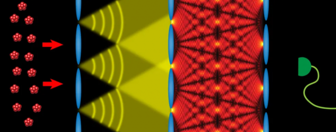 Prinsip operasi dari interferometer Tabolt Lau