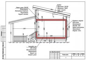 Membangun rumah murah dengan tangan mereka + gambar